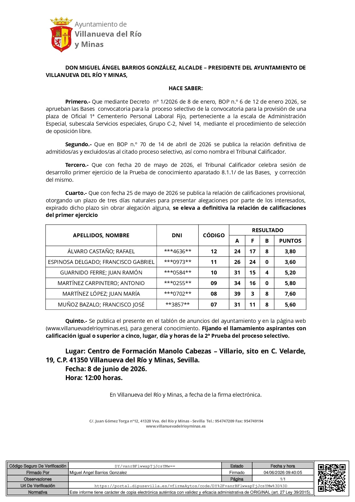 EdictoPuntacionesDefinitivas.1er.Ejercicio.Llamaniento 2º ejercicio.report (1)